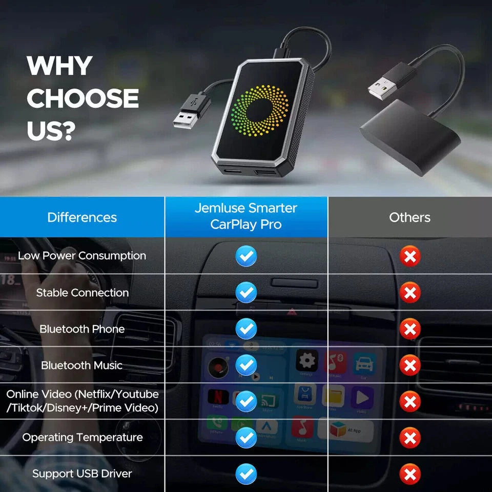 MDHAND 3-in-1 Android 12 Wireless CarPlay AI Box Adapter connected to car dashboard, showing multimedia interface and connectivity features.