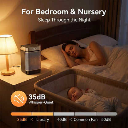MDHAND 1500W Portable Space Heater, PTC Ceramic Heater with Thermal Sensor & ECO Mode