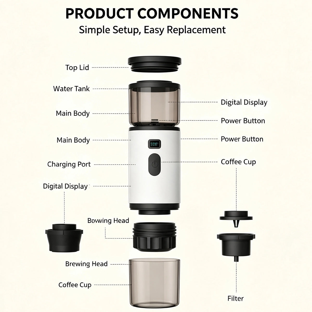 MDHAND Portable Coffee Maker, USB-C Rechargeable 3-in-1 Espresso Machine