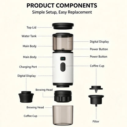 MDHAND Portable Coffee Maker, USB-C Rechargeable 3-in-1 Espresso Machine