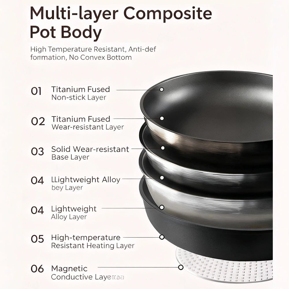 MDHAND 11 Inch Nonstick Frying Pan with Lid, Glass Cover and Protective Felt Pad