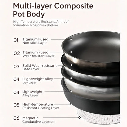 MDHAND 11 Inch Nonstick Frying Pan with Lid, Glass Cover and Protective Felt Pad