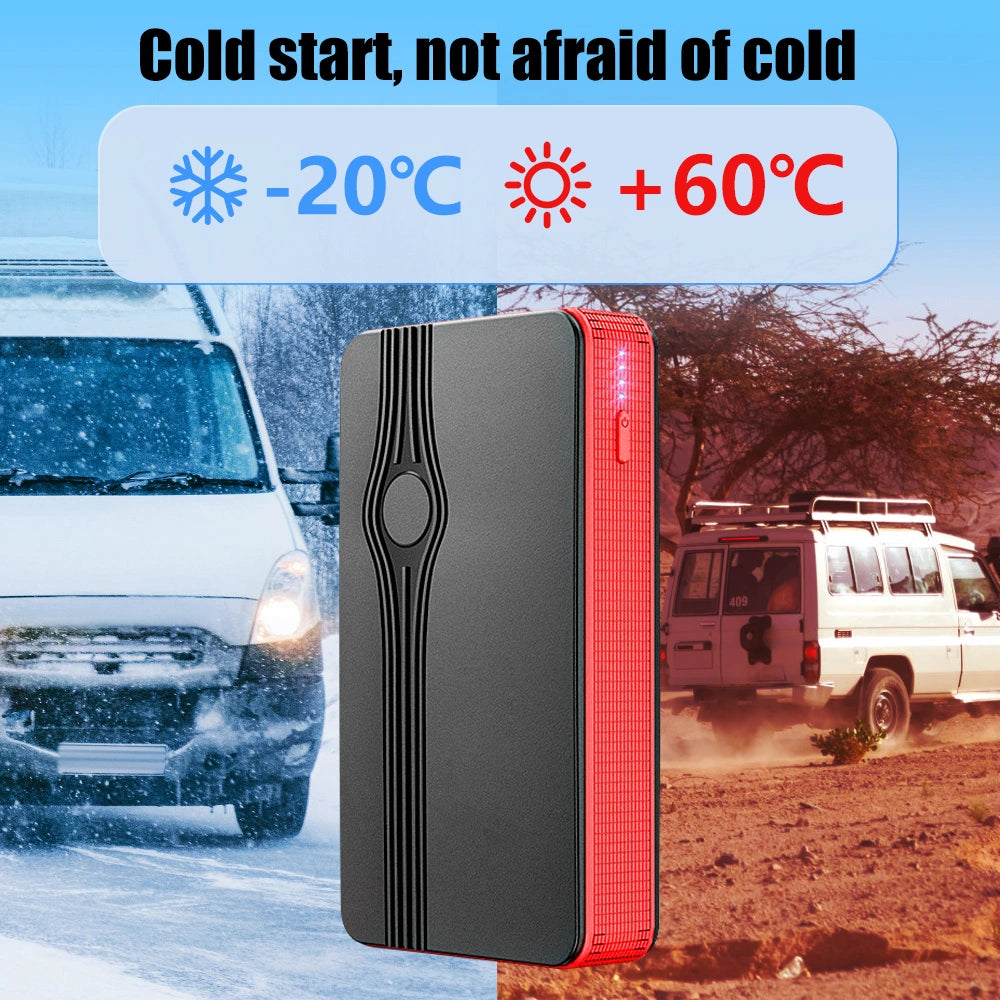 MDHAND Car Jump Starter, 20000mAh Peak 12V Battery Jump Box