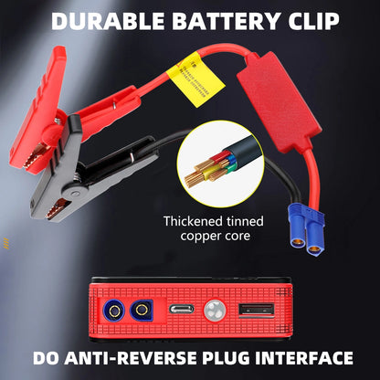 MDHAND Car Jump Starter, 20000mAh Peak 12V Battery Jump Box
