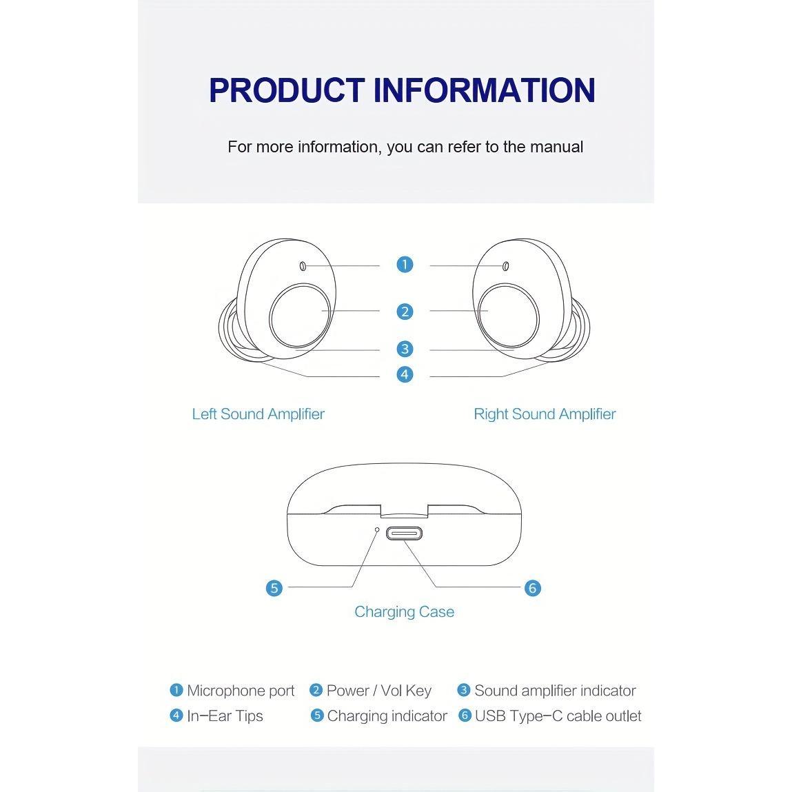 MDHAND sound amplification earbuds with sleek design, featuring comfortable earbuds and built-in microphone for clear audio.