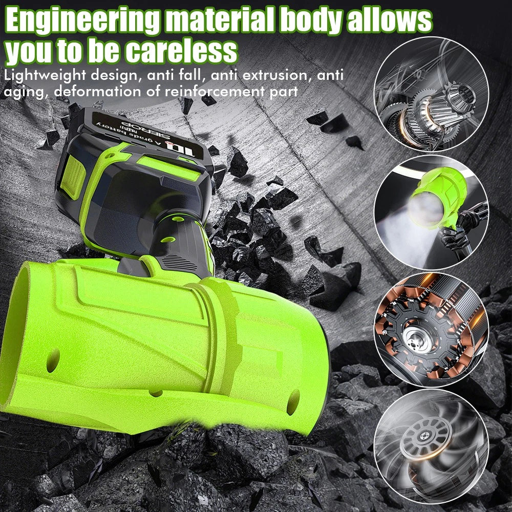 MDHAND handheld turbo blower and dust cleaner, cordless leaf blower with portable design and powerful airflow for cleaning.