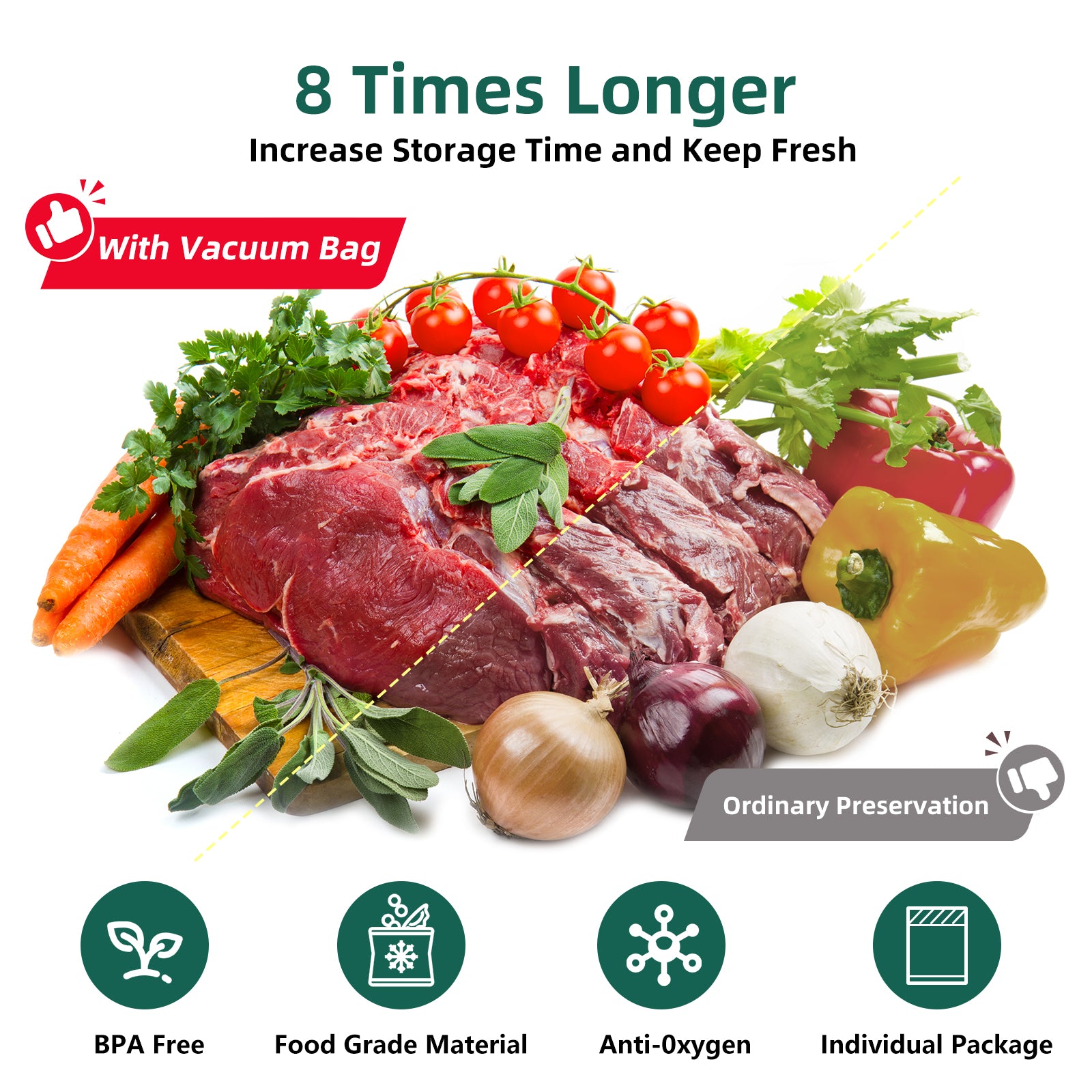 MDHAND vacuum sealer bags for food, 11x20 inches, 3-roll pack, ideal for airtight storage, meal prep, and sous vide cooking.